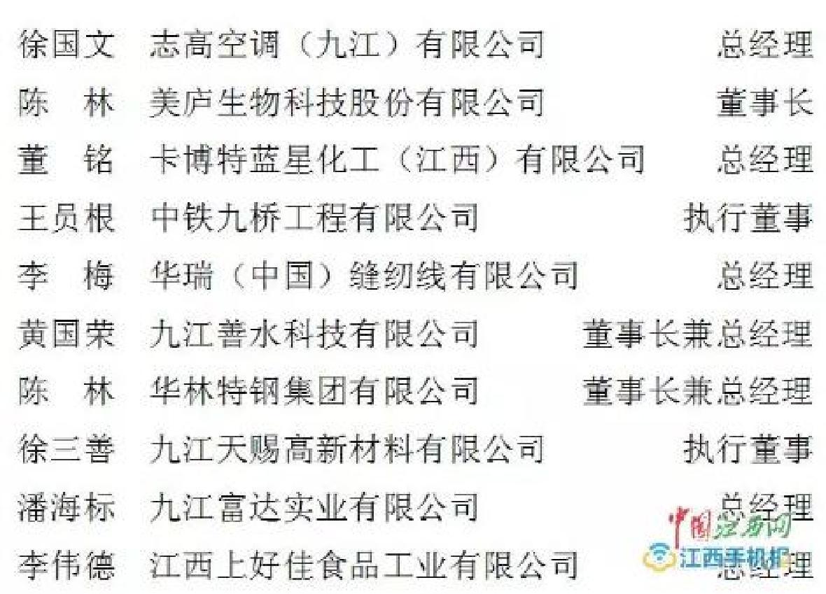 2017年度九江市十大企业领军人物公示 明博体育公司董事长上榜